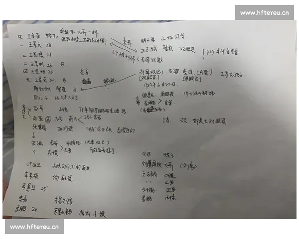 《探索人性与命运交织的剧本创作之路：从冲突到和解的艺术表达》